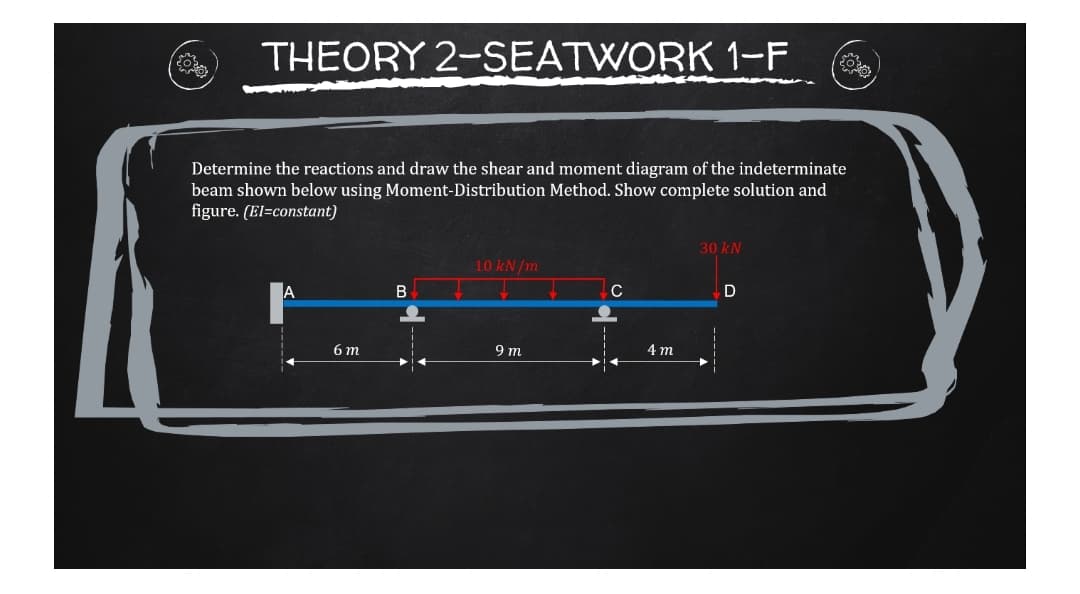THEORY 2-SEATWORK 1-F
Determine the reactions and draw the shear and moment diagram of the indeterminate
beam shown below using Moment-Distribution Method. Show complete solution and
figure. (El-constant)
6 m
B
10 kN/m
9 m
C
4 m
30 kN
D