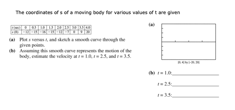 The coordinates of s of a moving body for various values of t are given
(a)
F(sec) 0 0.5 1.0 | 1.5 | 2.0 | 2.5| 3.O | 3.5|4.0
s (1) -12 -15–16 –15 –12 –7 09 20
(a) Plot s versus 1, and sketch a smooth curve through the
given points.
(b) Assuming this smooth curve represents the motion of the
body, estimate the velocity at t = 1.0, t = 2.5, and t = 3.5.
(0, 4] by l-20, 201
(b) t = 1.0:
t = 2.5:
1 = 3.5:
