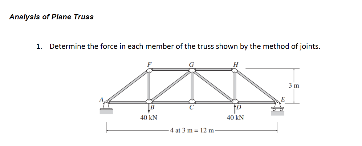 Analysis of Plane Truss
1. Determine the force in each member of the truss shown by the method of joints.
40 KN
-4 at 3 m 12 m
H
40 KN
E
3 m