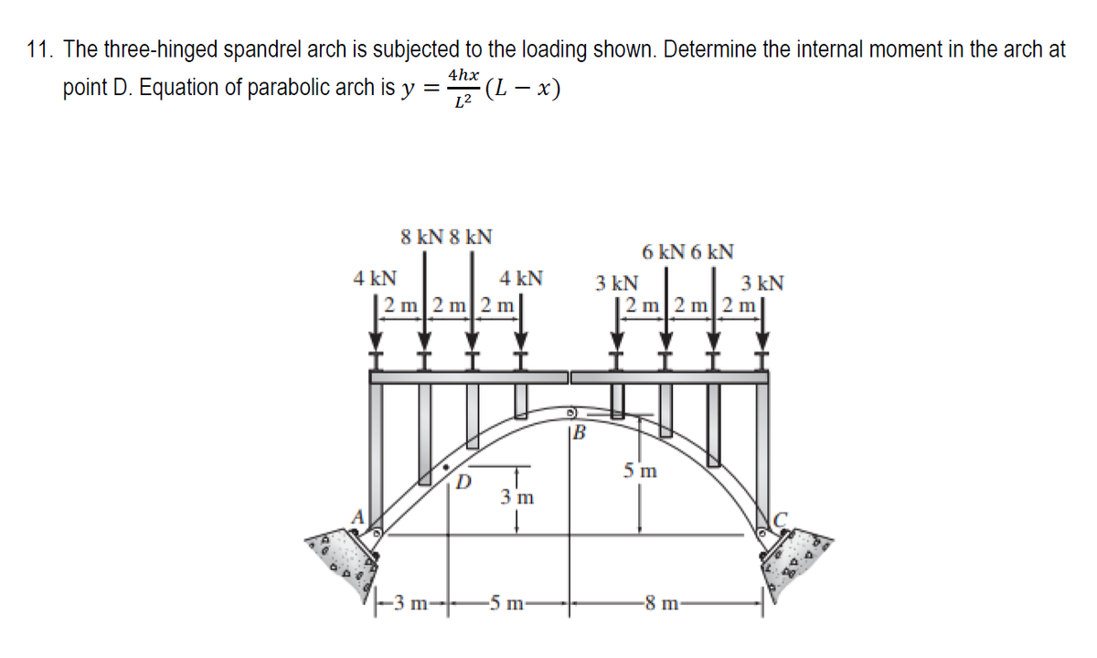 11. The three-hinged spandrel arch is subjected to the loading shown. Determine the internal moment in the arch at
point D. Equation of parabolic arch is y =
4hx
L²
(L − x)
4 kN
8 kN 8 KN
4 kN
2 m2 m2 m
-3 m-
K
3 m
-5 m-
B
3 kN
6 kN 6 kN
2 m2 m2 m
5 m
3 kN
-8 m-