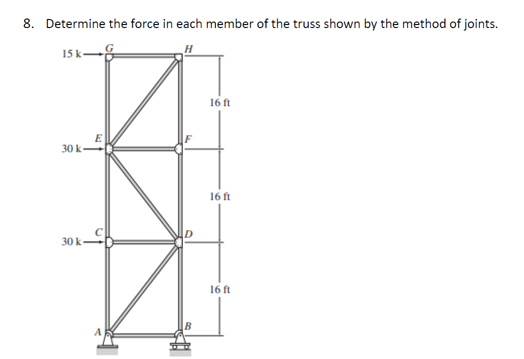 8. Determine the force in each member of the truss shown by the method of joints.
H
15 k-
30 k
30 k
E
A
D
B
16 ft
16 ft
16 ft