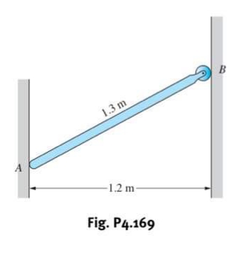 В
1.3m
A
1.2 m
Fig. P4.169
