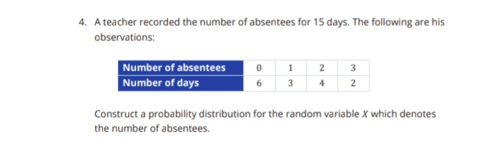 4. A teacher recorded the number of absentees for 15 days. The following are his
observations:
Number of absentees
1
3
Number of days
3
4
2
Construct a probability distribution for the random variable X which denotes
the number of absentees.
2.
