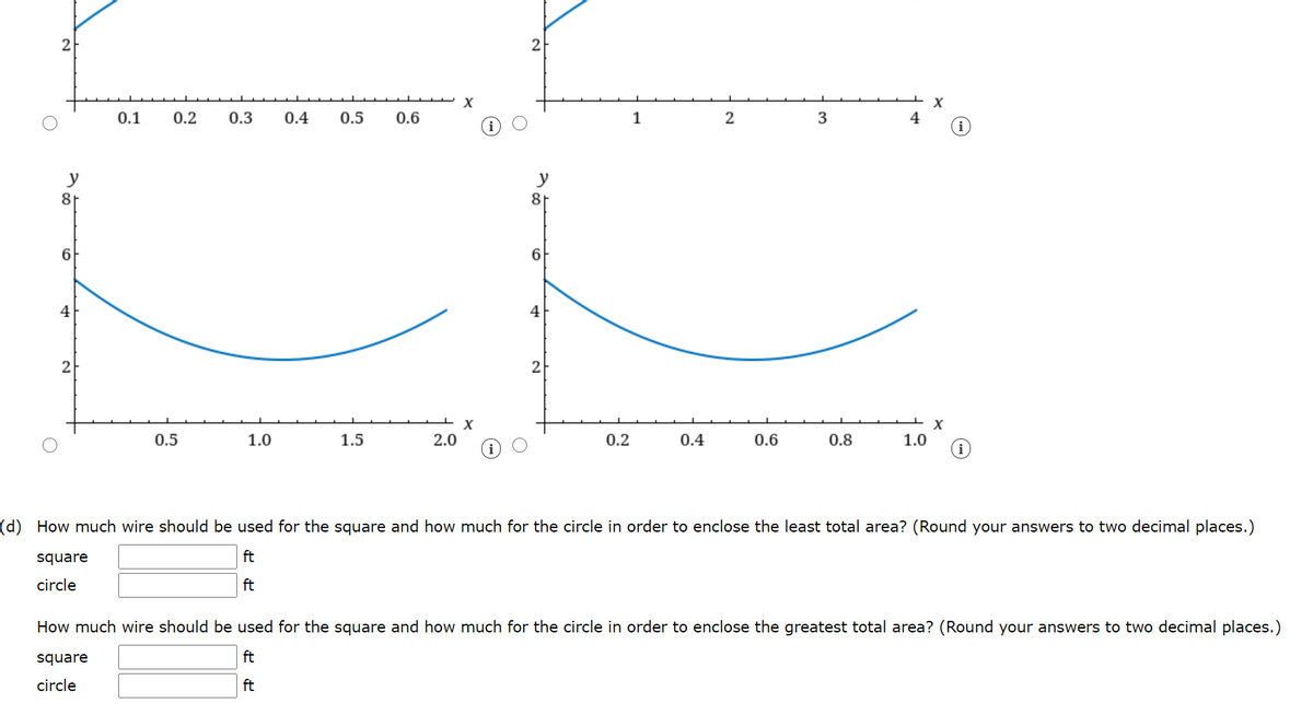 2-
2
X
0.1
0.2
0.3
0.4
0.5
0.6
1
2
3
4
y
8
81
6.
6
4
4
2
2
0.5
1.0
1.5
2.0
0.2
0.4
0.6
0.8
1.0
(i
(d) How much wire should be used for the square and how much for the circle in order to enclose the least total area? (Round your answers to two decimal places.)
square
ft
circle
ft
How much wire should be used for the square and how much for the circle in order to enclose the greatest total area? (Round your answers to two decimal places.)
square
ft
circle
ft

