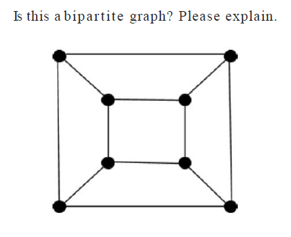 Is this a bipartite graph? Please explain.
