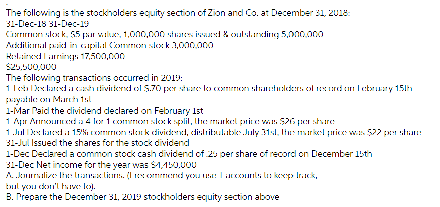 The following is the stockholders equity section of Zion and Co. at December 31, 2018:
31-Dec-18 31-Dec-19
Common stock, $5 par value, 1,000,000 shares issued & outstanding 5,000,000
Additional paid-in-capital Common stock 3,000,000
Retained Earnings 17,500,000
$25,500,000
The following transactions occurred in 2019:
1-Feb Declared a cash dividend of $.70 per share to common shareholders of record on February 15th
payable on March 1st
1-Mar Paid the dividend declared on February 1st
1-Apr Announced a 4 for 1 common stock split, the market price was $26 per share
1-Jul Declared a 15% common stock dividend, distributable July 31st, the market price was $22 per share
31-Jul Issued the shares for the stock dividend
1-Dec Declared a common stock cash dividend of .25 per share of record on December 15th
31-Dec Net income for the year was $4,450,000
A. Journalize the transactions. (I recommend you use T accounts to keep track,
but you don't have to).
B. Prepare the December 31, 2019 stockholders equity section above
