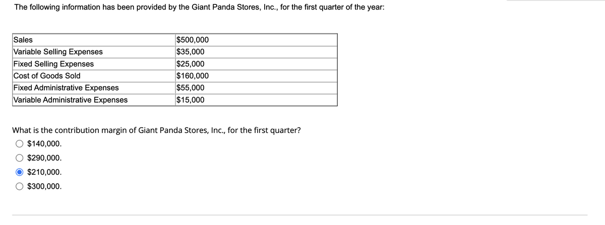 The following information has been provided by the Giant Panda Stores, Inc., for the first quarter of the year:
Sales
Variable Selling Expenses
Fixed Selling Expenses
Cost of Goods Sold
Fixed Administrative Expenses
Variable Administrative Expenses
$500,000
$35,000
$25,000
$160,000
$55,000
$15,000
What is the contribution margin of Giant Panda Stores, Inc., for the first quarter?
$140,000.
$290,000.
O $210,000.
$300,000.