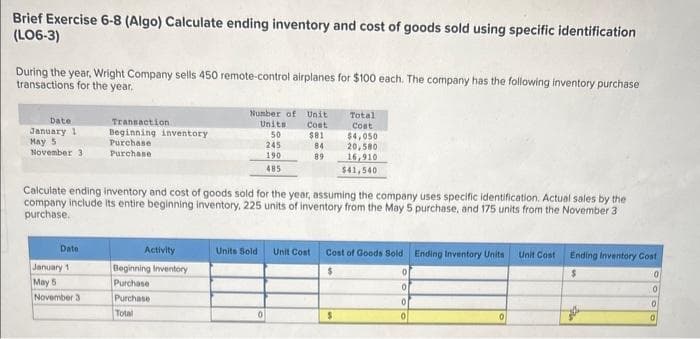 Brief Exercise 6-8 (Algo) Calculate ending inventory and cost of goods sold using specific identification
(LO6-3)
During the year, Wright Company sells 450 remote-control airplanes for $100 each. The company has the following inventory purchase
transactions for the year.
Date
January 1
May 5
November 3
Date
Transaction
Beginning inventory
Purchase
Purchase
January 11
May 5
November 3
Number of Unit
Cost
$81
84
89
Activity
Beginning Inventory
Purchase:
Purchase
Total
Calculate ending inventory and cost of goods sold for the year, assuming the company uses specific identification. Actual sales by the
company include its entire beginning inventory, 225 units of inventory from the May 5 purchase, and 175 units from the November 3
purchase.
Units
50
Units Sold
245
190
485
Unit Cost
Total
Cost
$4,050
20,580
16,910
$41,540
Cost of Goods Sold Ending Inventory Units Unit Cost
$
$
0
0
0
0
0
Ending Inventory Cost
$
0
0
0
0