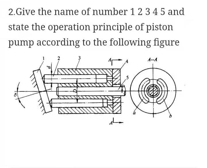 2.Give the name of number 1 2 3 4 5 and
state the operation principle of piston
pump according to the following figure
2
3
A--A
