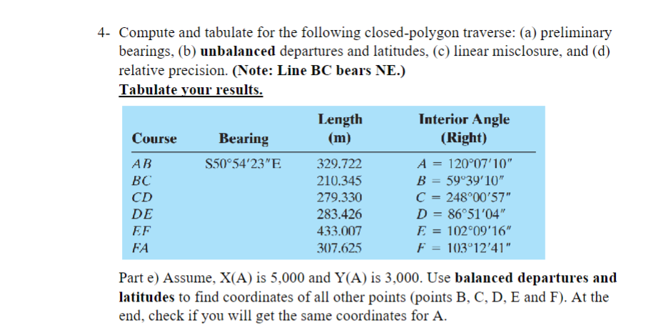 4- Compute and tabulate for the following closed-polygon traverse: (a) preliminary
bearings, (b) unbalanced departures and latitudes, (c) linear misclosure, and (d)
relative precision. (Note: Line BC bears NE.)
Tabulate your results.
Course
AB
BC
CD
DE
EF
FA
Bearing
$50°54′23″E
Length
(m)
329.722
210.345
279.330
283.426
433.007
307.625
Interior Angle
(Right)
A
B = 59°39'10"
C = 248°00'57"
D = 86°51'04"
102°09'16"
E =
F 103°12'41"
120°07'10"
Part e) Assume, X(A) is 5,000 and Y(A) is 3,000. Use balanced departures and
latitudes to find coordinates of all other points (points B, C, D, E and F). At the
end, check if you will get the same coordinates for A.