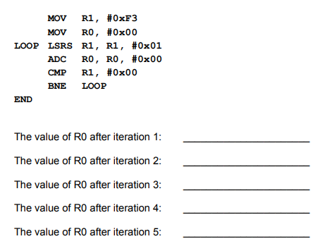 MOV R1, #0xF3
RO, #0x00
R1, R1, #0x01
ADC RO, RO, #0x00
CMP
R1, #0x00
BNE
LOOP
MOV
LOOP LSRS
END
The value of RO after iteration 1:
The value of RO after iteration 2:
The value of RO after iteration 3:
The value of RO after iteration 4:
The value of RO after iteration 5: