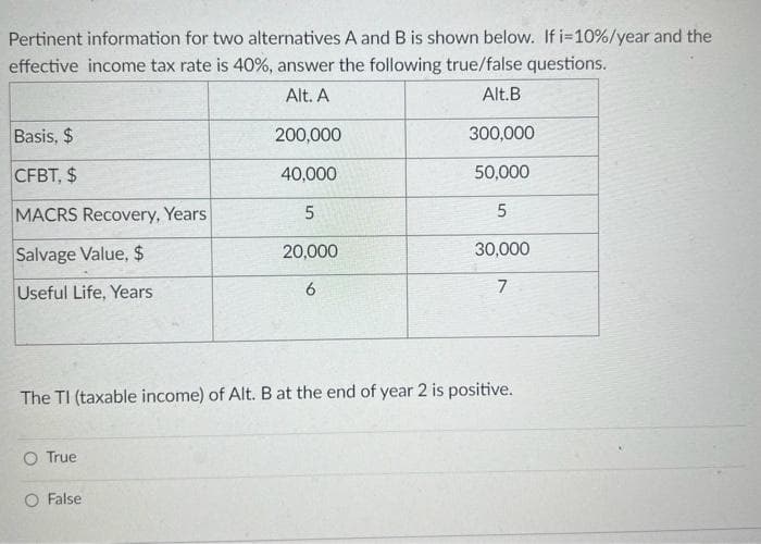Pertinent information for two alternatives A and B is shown below. If i=10% / year and the
effective income tax rate is 40%, answer the following true/false questions.
Alt. A
Alt.B
300,000
50,000
5
30,000
7
Basis, $
CFBT, $
MACRS Recovery, Years
Salvage Value, $
Useful Life, Years
O True
200,000
40,000
5
20,000
The TI (taxable income) of Alt. B at the end of year 2 is positive.
False
6