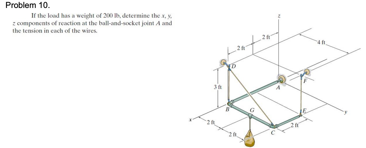 Problem 10.
If the load has a weight of 200 lb, determine the x, y,
z components of reaction at the ball-and-socket joint A and
the tension in each of the wires.
2 ft
4 ft
2 ft'
3 ft
В
E
2 ft
2 ft
2 ft
