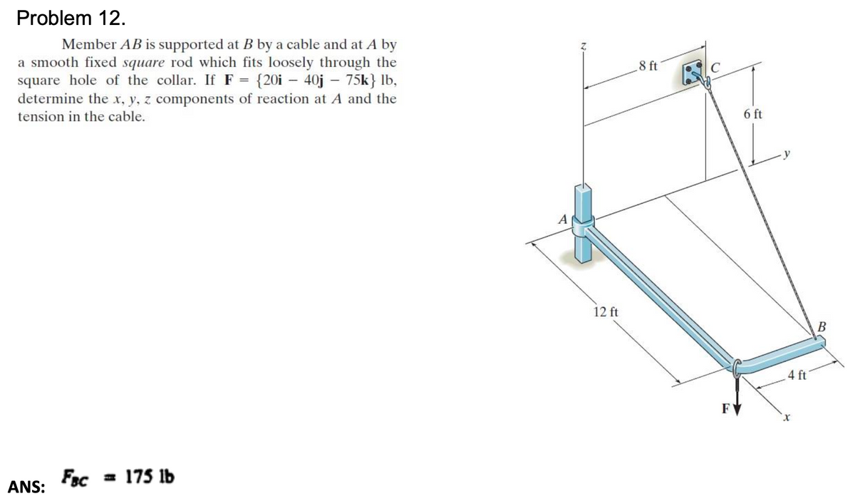 Problem 12.
Member AB is supported at B by a cable and at A by
a smooth fixed square rod which fits loosely through the
square hole of the collar. If F = {20i – 40j – 75k} lb,
determine the x, y, z components of reaction at A and the
8 ft
tension in the cable.
6 ft
12 ft
В
4 ft
x.
Fsc = 175 lb
ANS:
