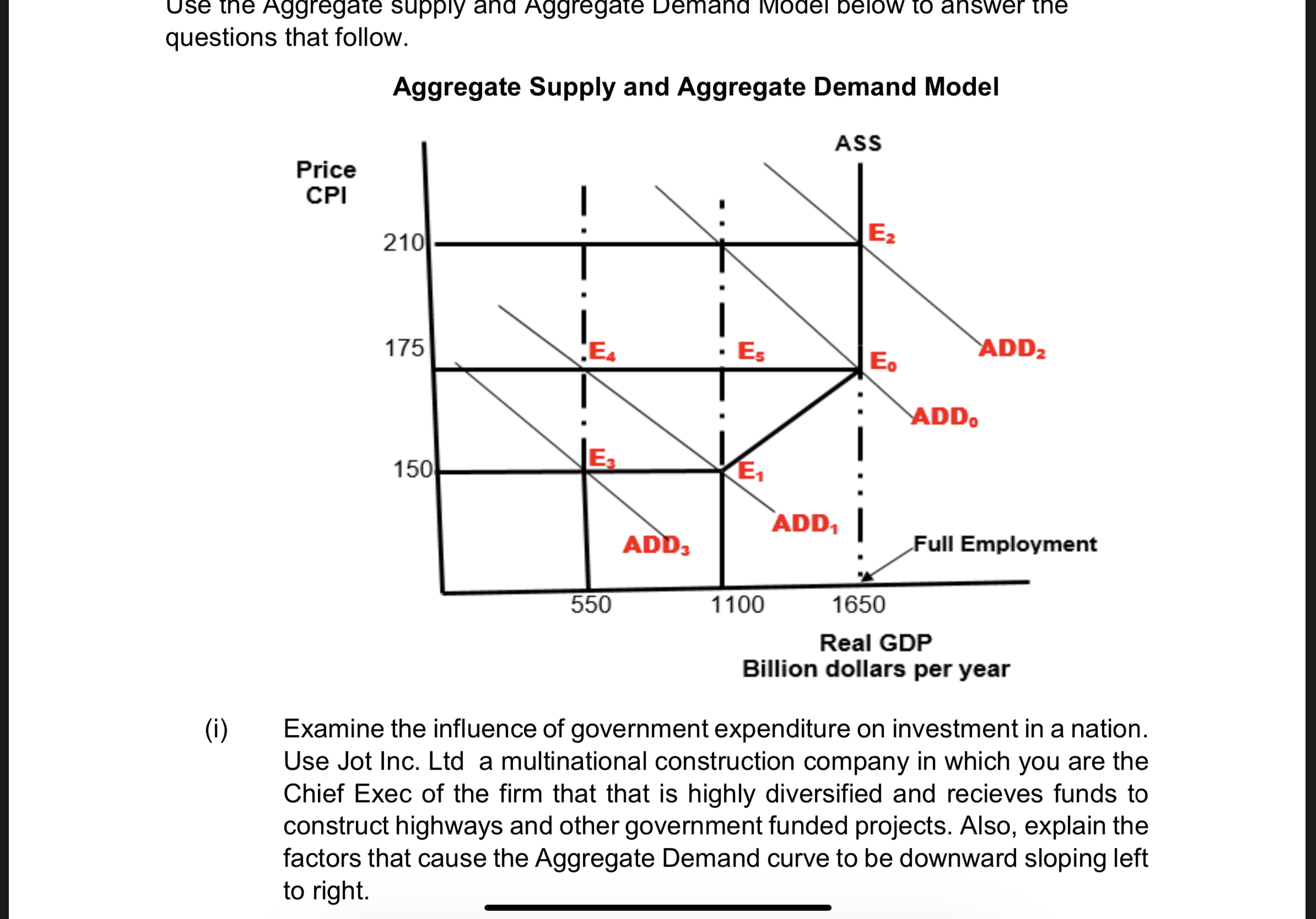 Examine the influence of government expenditure on investment in a nation.
Use Jot Inc. Ltd a multinational construction company in which you are the
Chief Exec of the firm that that is highly diversified and recieves funds to
construct highways and other government funded projects. Also, explain the
factors that cause the Aggregate Demand curve to be downward sloping left
to right.
