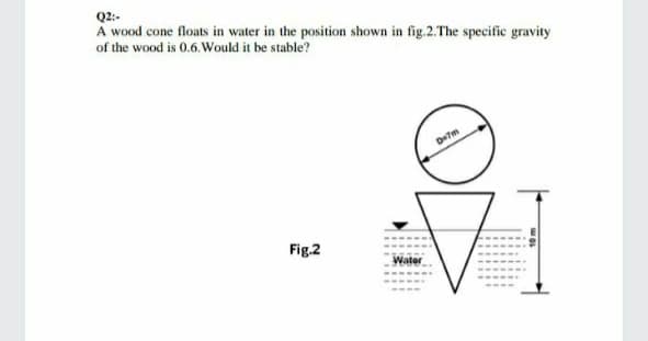 Q2:-
A wood cone floats in water in the position shown in fig.2.The specific gravity
of the wood is 0.6. Would it be stable?
Fig.2
.....
.....IE
