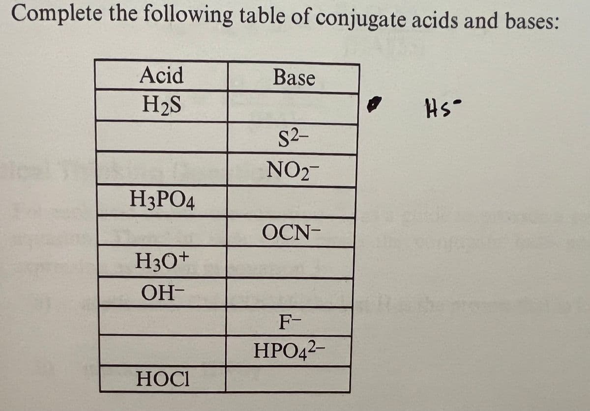 Complete the following table of conjugate acids and bases:
Acid
Base
H2S
H5"
S2-
NO2-
H3PO4
OCN-
H3O+
OH-
F-
HPO42-
HOCI