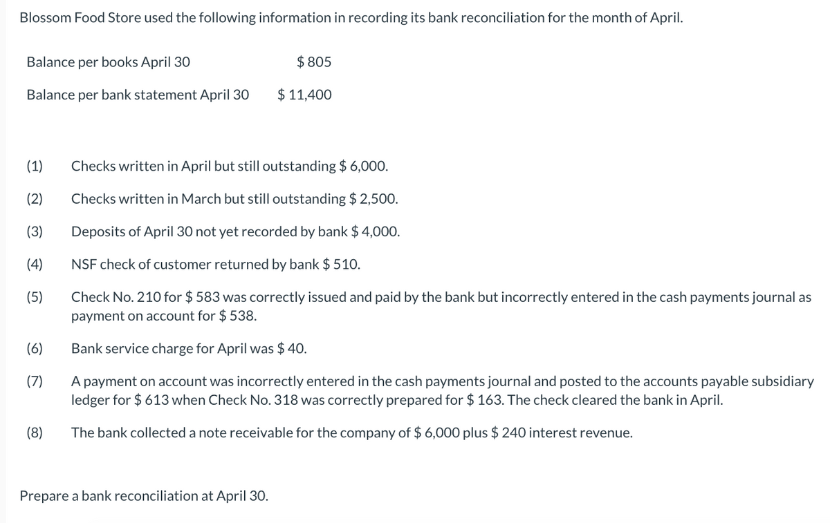 Blossom Food Store used the following information in recording its bank reconciliation for the month of April.
Balance per books April 30
$ 805
Balance per bank statement April 30
$ 11,400
(1)
Checks written in April but still outstanding $ 6,000.
(2)
Checks written in March but still outstanding $ 2,500.
(3)
Deposits of April 30 not yet recorded by bank $ 4,000.
(4)
NSF check of customer returned by bank $510.
(5)
Check No. 210 for $ 583 was correctly issued and paid by the bank but incorrectly entered in the cash payments journal as
payment on account for $ 538.
(6)
Bank service charge for April was $ 40.
(7)
A payment on account was incorrectly entered in the cash payments journal and posted to the accounts payable subsidiary
ledger for $ 613 when Check No. 318 was correctly prepared for $ 163. The check cleared the bank in April.
(8)
The bank collected a note receivable for the company of $ 6,000 plus $ 240 interest revenue.
Prepare a bank reconciliation at April 30.
