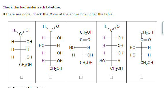 Check the box under each L-ketose.
If there are none, check the None of the above box under the table.
H
H
H
OH
Н
OH
CH₂OH
П
U
Н.
H
НО-
H
H
-OH
H
OH
-OH
CH₂OH
НО
H
CH₂OH
c=0
OH
CH₂OH
U
H
H
H
НО
애애애
H
CH₂OH
U
НО
НО
CH₂OH
c=0
H
-Н
CH₂OH