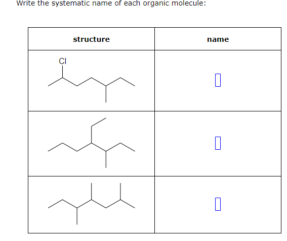 Write the systematic name of each organic molecule:
structure
CI
ها و یا اگر
میکند
لسلام
name
D
D