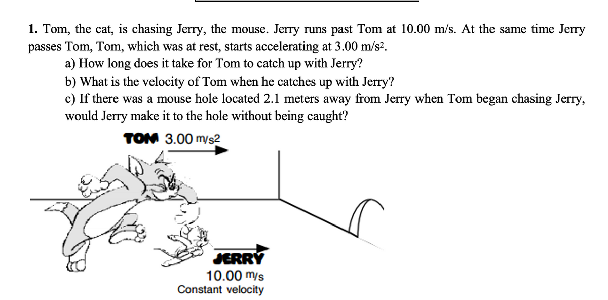1. Tom, the cat, is chasing Jerry, the mouse. Jerry runs past Tom at 10.00 m/s. At the same time Jerry
passes Tom, Tom, which was at rest, starts accelerating at 3.00 m/s².
a) How long does it take for Tom to catch up with Jerry?
b) What is the velocity of Tom when he catches up with Jerry?
c) If there was a mouse hole located 2.1 meters away from Jerry when Tom began chasing Jerry,
would Jerry make it to the hole without being caught?
TOM 3.00 m/s2
JERRY
10.00 m/s
Constant velocity