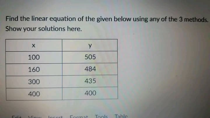 Find the linear equation of the given below using any of the 3 methods.
Show your solutions here.
X
y
100
505
160
484
300
435
400
400
Viqu
Incort Format Tools
Edit
Table