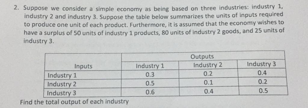 2. Suppose we consider a simple economy as being based on three industries: industry 1,
industry 2 and industry 3. Suppose the table below summarizes the units of inputs required
to produce one unit of each product. Furthermore, it is assumed that the economy wishes to
have a surplus of 50 units of industry 1 products, 80 units of industry 2 goods, and 25 units of
industry 3.
Outputs
Industry 2
Industry 3
Inputs
Industry 1
0.3
0.2
0.4
Industry 1
Industry 2
Industry 3
Find the total output of each industry
0.5
0.1
0.2
0.6
0.4
0.5
m56
