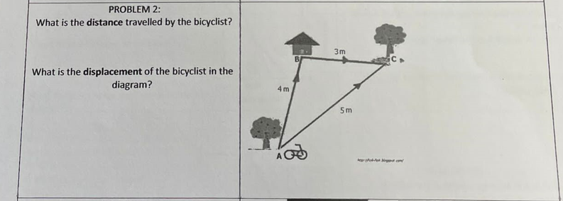 PROBLEM 2:
What is the distance travelled by the bicyclist?
What is the displacement of the bicyclist in the
diagram?
4m
B
3m
5m
C