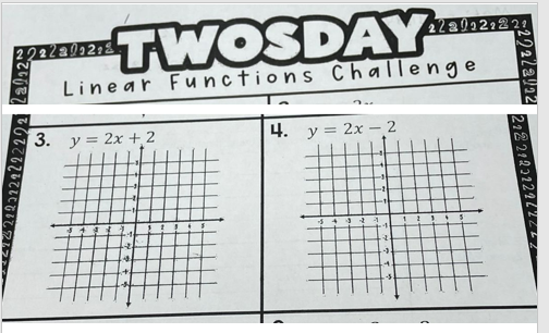 TWOSDAY
2229222221
Linear Functions Challeng e
3. y = 2x +, 2
4.
y =
= 2x – 2
2123224222292 2al12
212212222222LL
