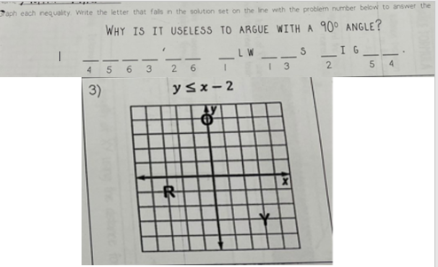 aph each nequality Write the letter that fals n the solution set on the line with the problem number below to answer the
WHY IS IT USELESS TO ARGUE WITH A 90° ANGLE?
I G
LW
-
-
6.
3
2
6.
I 3
5
4
4
3)
ySx- 2
