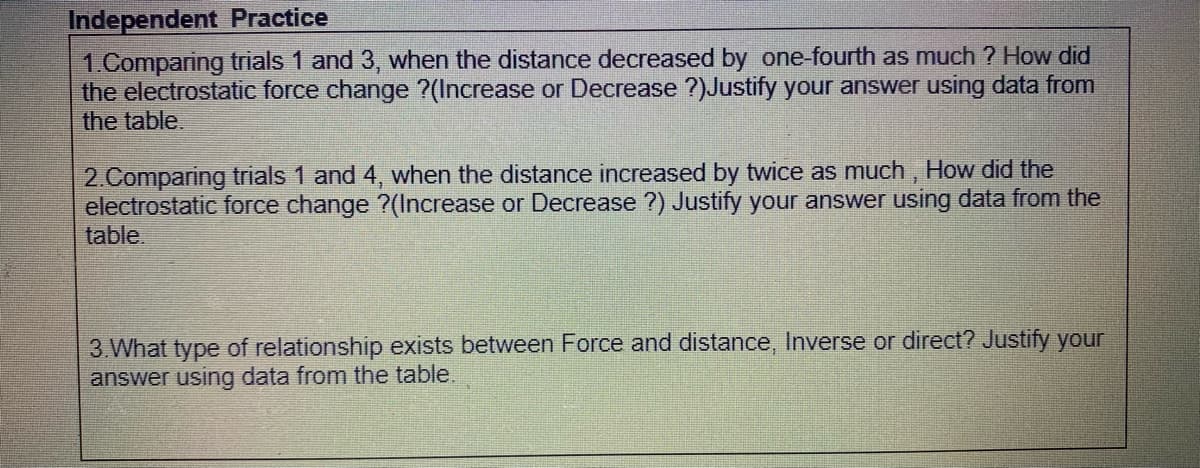 Independent Practice
1.Comparing trials 1 and 3, when the distance decreased by one-fourth as much ? How did
the electrostatic force change ?(Increase or Decrease ?)Justify your answer using data from
the table.
2.Comparing trials 1 and 4, when the distance increased by twice as much, How did the
electrostatic force change ?(Increase or Decrease ?) Justify your answer using data from the
table.
3.What type of relationship exists between Force and distance, Inverse or direct? Justify your
answer using data from the table.
