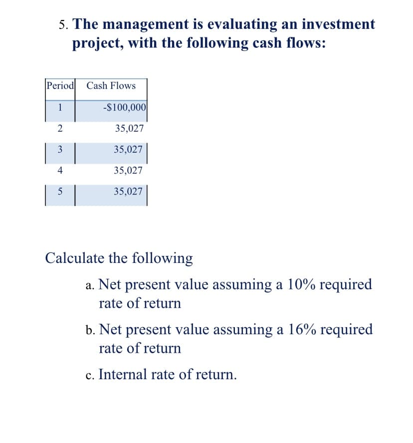 5. The management is evaluating an investment
project, with the following cash flows:
Period Cash Flows
1
-$100,000
2
35,027
3
35,027
4
35,027
35,027
Calculate the following
a. Net present value assuming a 10% required
rate of return
b. Net present value assuming a 16% required
rate of return
c. Internal rate of return.
