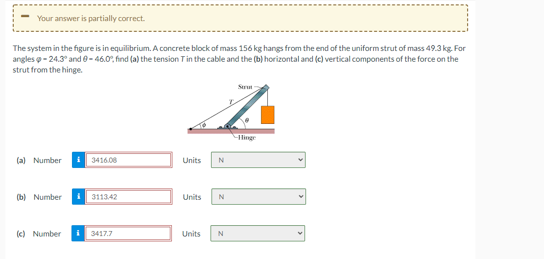 Your answer is partially correct.
The system in the figure is in equilibrium. A concrete block of mass 156 kg hangs from the end of the uniform strut of mass 49.3 kg. For
angles o = 24.3° and e = 46.0°, find (a) the tension Tin the cable and the (b) horizontal and (c) vertical components of the force on the
strut from the hinge.
Strut
Llinge
(a) Number
i
3416.08
Units
(b) Number
3113.42
Units
(c) Number
i
3417.7
Units
N
