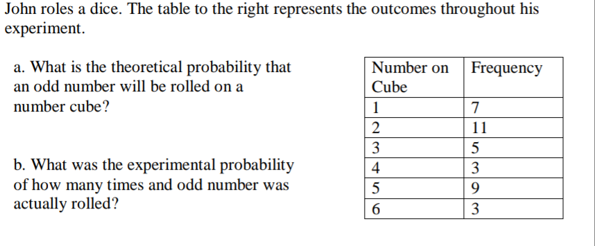 John roles a dice. The table to the right represents the outcomes throughout his
experiment.
a. What is the theoretical probability that
an odd number will be rolled on a
Number on
Frequency
Cube
number cube?
1
7
11
3
5
b. What was the experimental probability
of how many times and odd number was
actually rolled?
4
3
5
9.
6.
3
