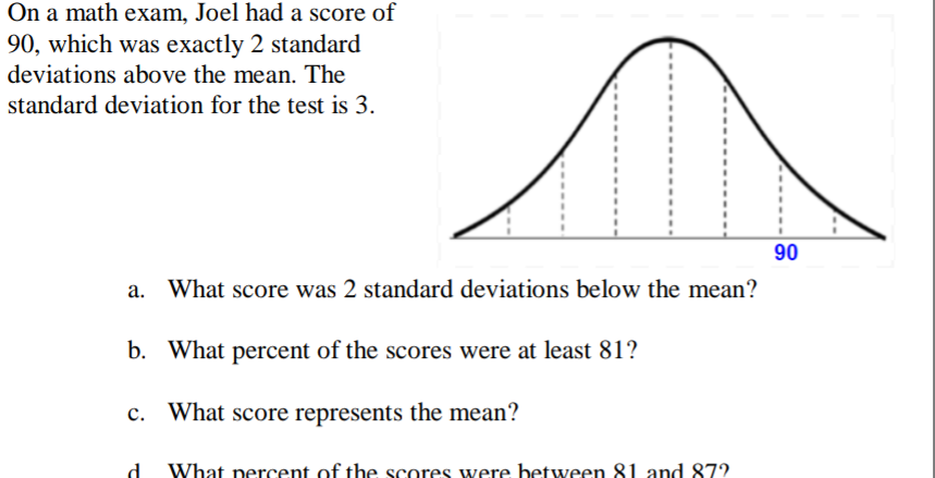 On a math exam, Joel had a score of
90, which was exactly 2 standard
deviations above the mean. The
standard deviation for the test is 3.
90
a. What score was 2 standard deviations below the mean?
b. What percent of the scores were at least 81?
c. What score represents the mean?
d
What percent of the scores were between 81 and 87?.
