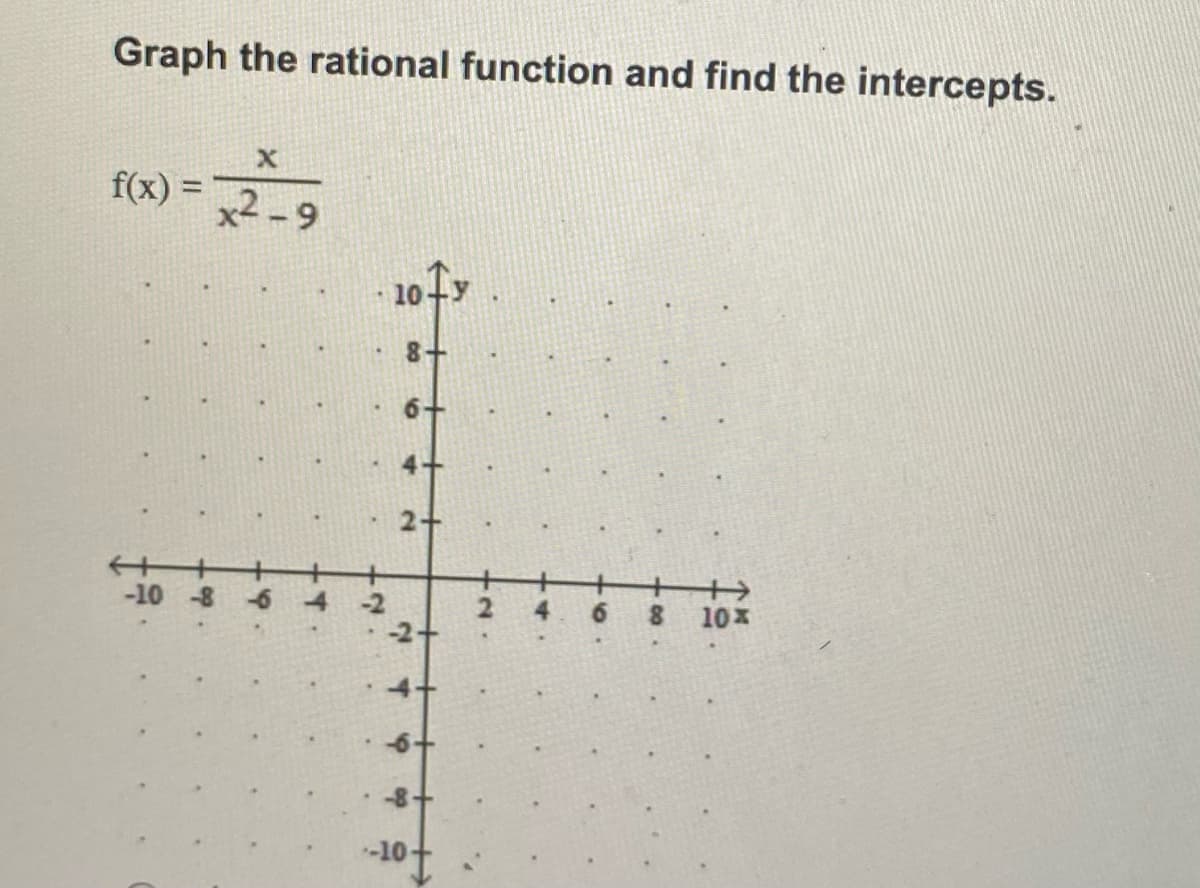 Graph the rational function and find the intercepts.
f(x) =
-10
X
x2-9
10
2
-10 t
6
8 10%