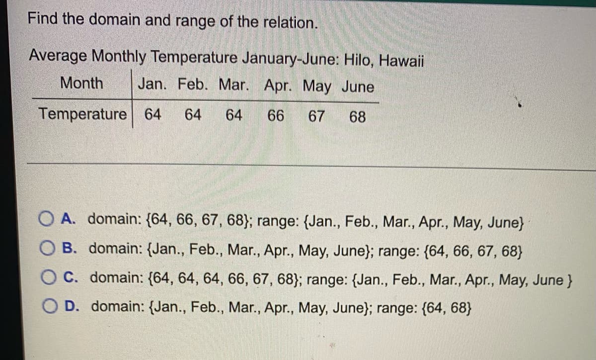 Find the domain and range of the relation.
Average Monthly Temperature January-June: Hilo, Hawaii
Month Jan. Feb. Mar. Apr. May June
Temperature 64 64 64 66 67 68
O A. domain: {64, 66, 67, 68}; range: {Jan., Feb., Mar., Apr., May, June}
domain: {Jan., Feb., Mar., Apr., May, June}; range: {64, 66, 67, 68}
B.
C. domain: {64, 64, 64, 66, 67, 68}; range: {Jan., Feb., Mar., Apr., May, June }
D. domain: {Jan., Feb., Mar., Apr., May, June}; range: {64, 68}