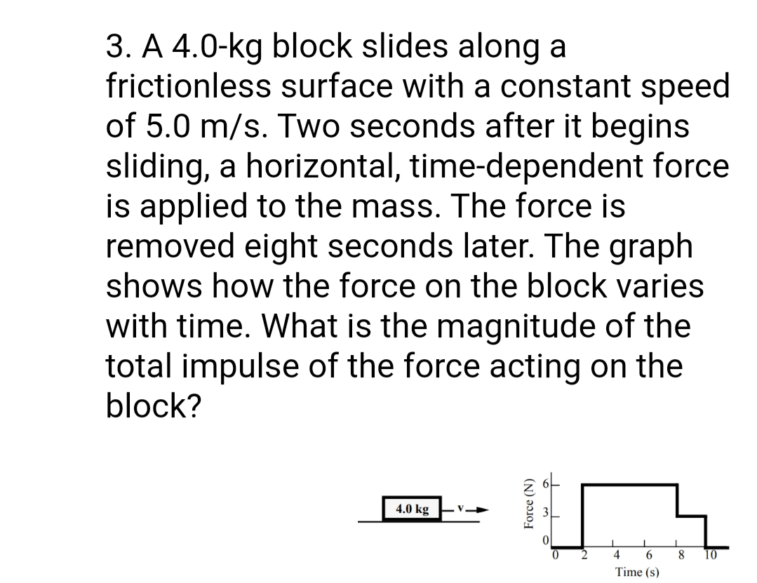3. A 4.0-kg block slides along a
frictionless surface with a constant speed
of 5.0 m/s. Two seconds after it begins
sliding, a horizontal, time-dependent force
is applied to the mass. The force is
removed eight seconds later. The graph
shows how the force on the block varies
with time. What is the magnitude of the
total impulse of the force acting on the
block?
4.0 kg
I
1
I
Force (N)
4
6
Time (s)
8
10
