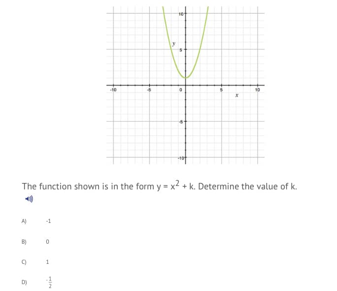 10
-10
-5
5
10
10
The function shown is in the form y = x2 + k. Determine the value of k.
A)
-1
B)
C)
1
D)
1/2
