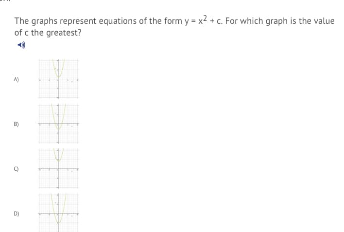 The graphs represent equations of the form y = x2 + c. For which graph is the value
of c the greatest?
A)
B)
D)
