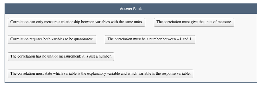 Answer Bank
Correlation can only measure a relationship between variables with the same units.
The correlation must give the units of measure.
Correlation requires both varibles to be quantitative.
The correlation must be a number between -1 and 1.
The correlation has no unit of measurement; it is just a number.
The correlation must state which variable is the explanatory variable and which variable is the response variable.
