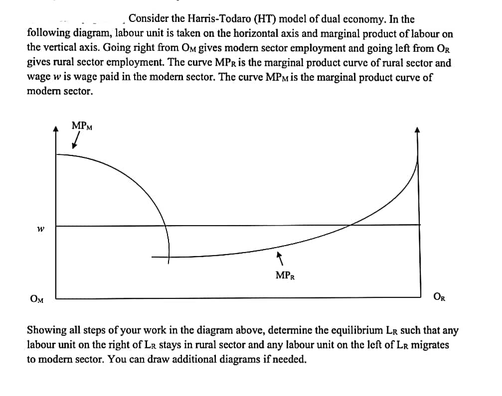 Consider the Harris-Todaro (HT) model of dual economy. In the
following diagram, labour unit is taken on the horizontal axis and marginal product of labour on
the vertical axis. Going right from OM gives modern sector employment and going left from Or
gives rural sector employment. The curve MPR is the marginal product curve of rural sector and
wage w is wage paid in the modern sector. The curve MPM is the marginal product curve of
modern sector.
MPM
W
MPR
OR
Ом
Showing all steps of your work in the diagram above, determine the equilibrium LR such that any
labour unit on the right of LR stays in rural sector and any labour unit on the left of LR migrates
to modern sector. You can draw additional diagrams if needed.