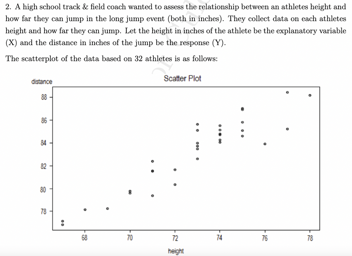 2. A high school track & field coach wanted to assess the relationship between an athletes height and
how far they can jump in the long jump event (both in inches). They collect data on each athletes
height and how far they can jump. Let the height in inches of the athlete be the explanatory variable
(X) and the distance in inches of the jump be the response (Y).
The scatterplot of the data based on 32 athletes is as follows:
distance
88
86
84
82
80
78
00
O
70
Scatter Plot
72
height
000
00 00
8
74
8
¥ 75
76
78