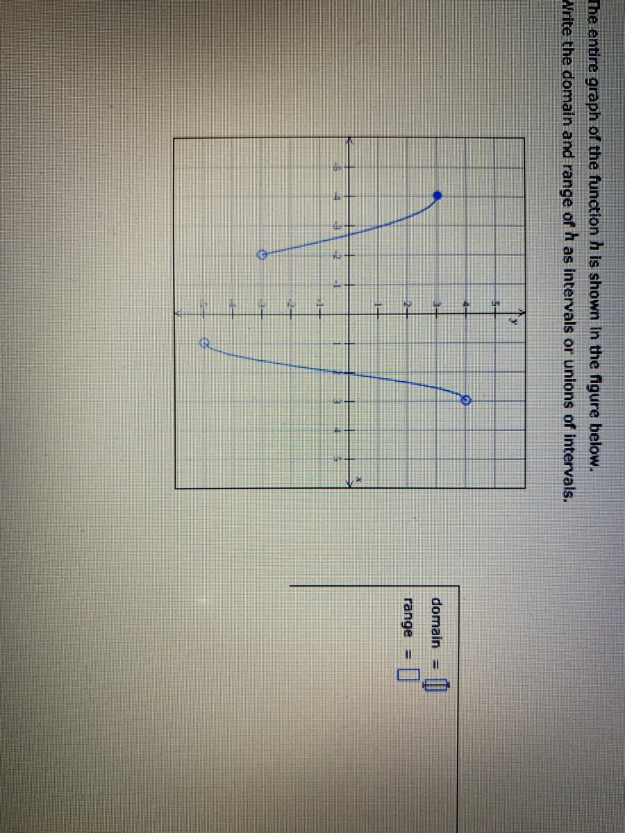 The entire graph of the function h is shown in the figure below.
Write the domain and range of h as intervals or unions of intervals.
5-
一
domain =
range
-2-
