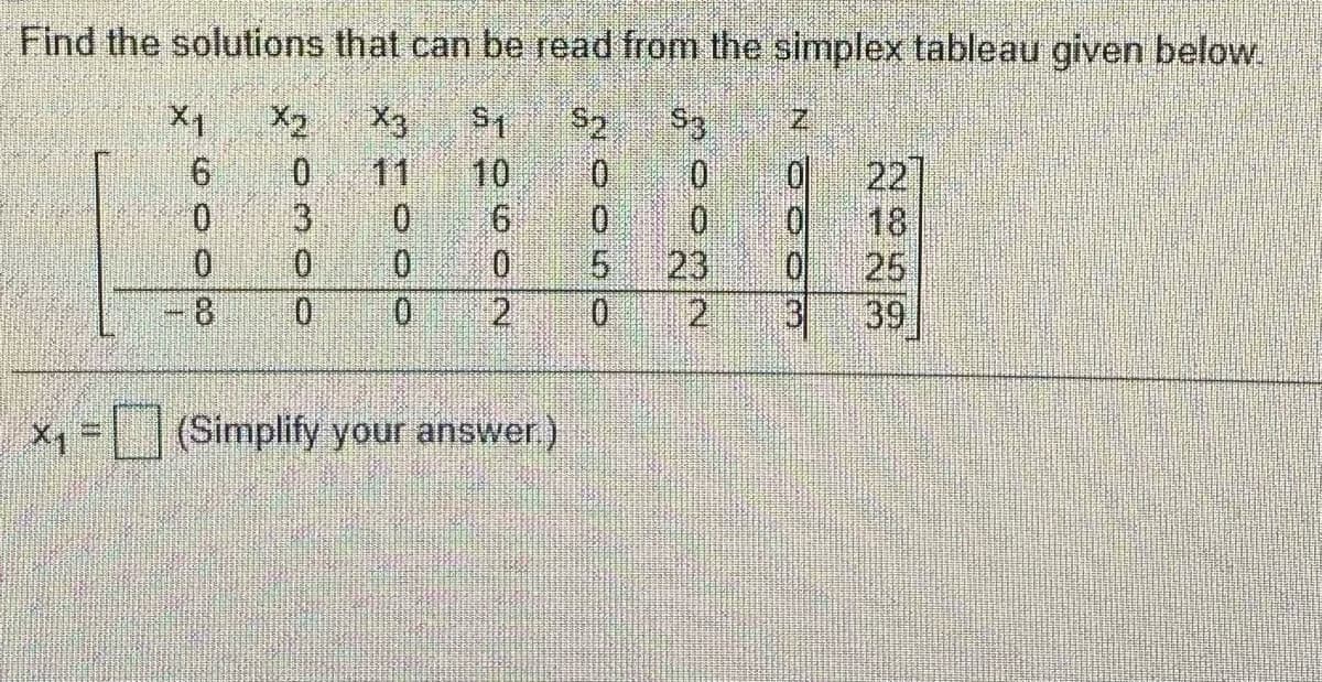 Find the solutions that can be read from the simplex tableau given below
X1
X2
X3
52
10
0.
0.
2
22]
18
25
39
0 11
3)
5.
23
8.
0.
3
(Simplify your answer)
