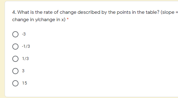 4. What is the rate of change described by the points in the table? (slope
change in y/change in x) *
-3
-1/3
1/3
3
O 15
