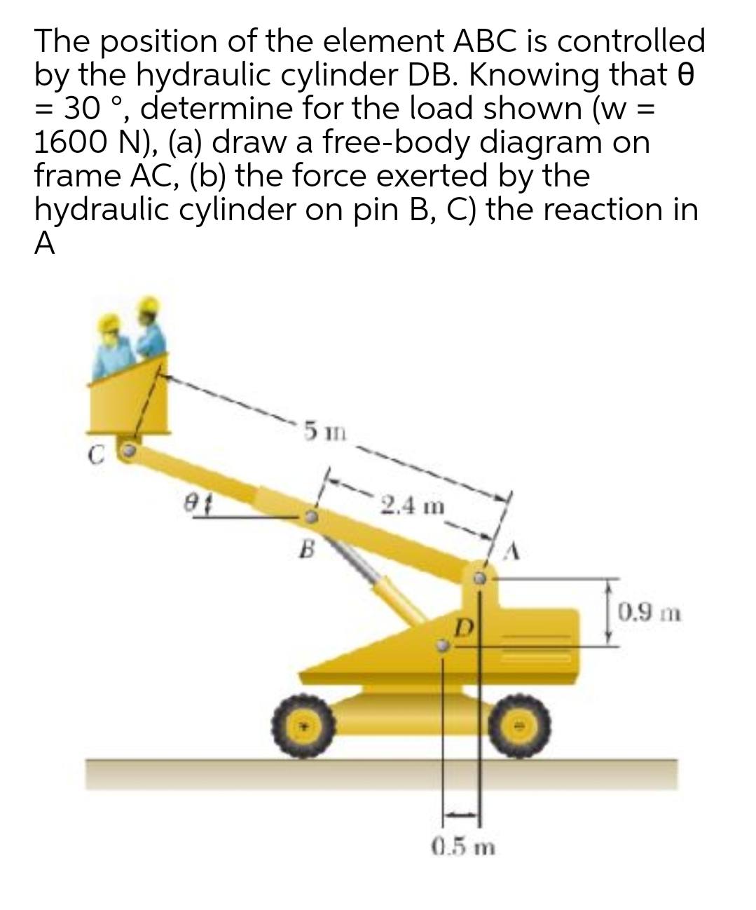 The position of the element ABC is controlled
by the hydraulic cylinder DB. Knowing that 0
= 30 °, determine for the load shown (w =
1600 N), (a) draw a free-body diagram on
frame AC, (b) the force exerted by the
hydraulic cylinder on pin B, C) the reaction in
A
5 in
C
2.4 m
B
0.9 m
D
0.5 m
