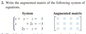 2. Write the augmented matrix of the following system of
equations.
System
Augmented matrix
+ y - : =
+ 2z = -3
2y - : =
3
