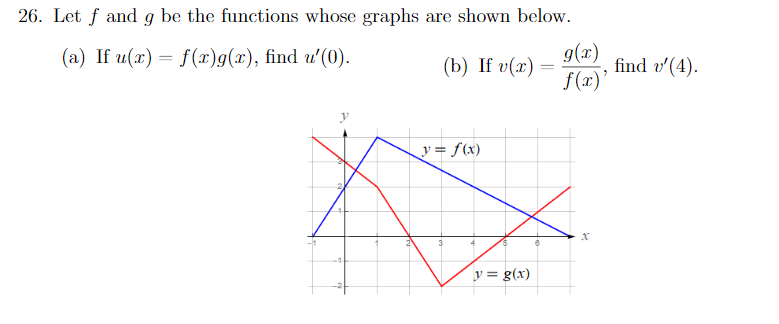26. Let f and g be the functions whose graphs are shown below.
g(x)
find v'(4).
f(x)'
(a) If u(x) = f(x)g(x), find u'(0).
(b) If v(x)
—
y= f(x)
y= g(x)
