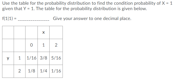 Use the table for the probability distribution to find the condition probability of X = 1
given that Y = 1. The table for the probability distribution is given below.
f(1|1) =
Give your answer to one decimal place.
1
y
1
| 1/16 3/8 5/16
1/8 1/4 1/16
